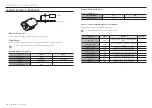 Предварительный просмотр 10 страницы Hanwha Vision TNO-6321E User Manual