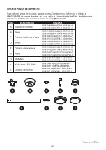 Preview for 44 page of Harbor Breeze FARMINGDALE AR15-72BN Manual