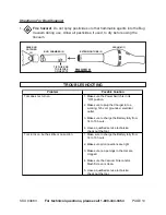 Preview for 10 page of Harbor Freight Tools 94683 Assembly And Operating Instructions Manual