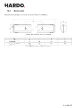 Preview for 16 page of Hardo OptiLine A1 Series Use And Maintenance Instruction