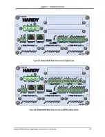 Preview for 19 page of Hardy HI6800 Series User Manual