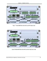 Preview for 20 page of Hardy HI6800 Series User Manual