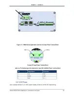 Preview for 38 page of Hardy HI6800 Series User Manual