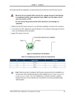 Preview for 39 page of Hardy HI6800 Series User Manual