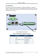 Preview for 43 page of Hardy HI6800 Series User Manual