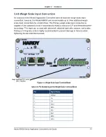 Preview for 44 page of Hardy HI6800 Series User Manual