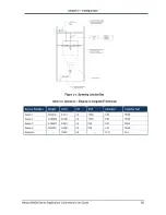 Preview for 80 page of Hardy HI6800 Series User Manual