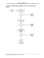 Preview for 90 page of Hardy HI6800 Series User Manual