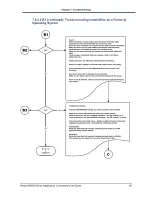 Preview for 92 page of Hardy HI6800 Series User Manual