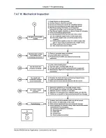 Preview for 97 page of Hardy HI6800 Series User Manual