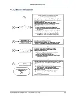 Preview for 98 page of Hardy HI6800 Series User Manual