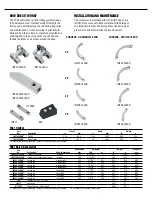 Предварительный просмотр 3 страницы Harken Industrial TR31 Quick Start Manual