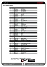 Preview for 15 page of Harken Performa 30 STP Installation And Maintenance Manual