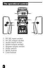 Предварительный просмотр 4 страницы Harley Benton PT-100 Owner'S Manual