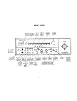 Preview for 11 page of Harman Kardon 75 Instruction Manual