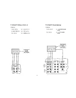 Preview for 16 page of Harman Kardon 75 Instruction Manual