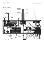 Preview for 6 page of Harman Kardon AVR 158 Owner'S Manual