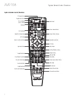 Preview for 8 page of Harman Kardon AVR 158 Owner'S Manual