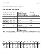 Предварительный просмотр 26 страницы Harman Kardon AVR 158 Owner'S Manual