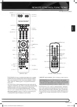 Preview for 5 page of Harman Kardon AVR 360/230 Service Manual