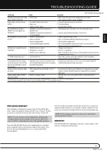 Preview for 8 page of Harman Kardon AVR 360/230 Service Manual