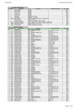 Preview for 14 page of Harman Kardon AVR 360/230 Service Manual