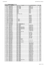 Preview for 15 page of Harman Kardon AVR 360/230 Service Manual