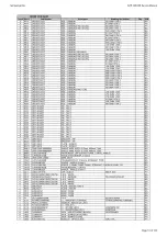 Preview for 16 page of Harman Kardon AVR 360/230 Service Manual