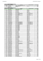 Preview for 17 page of Harman Kardon AVR 360/230 Service Manual