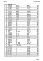 Preview for 18 page of Harman Kardon AVR 360/230 Service Manual