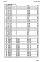 Preview for 19 page of Harman Kardon AVR 360/230 Service Manual