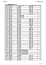 Preview for 20 page of Harman Kardon AVR 360/230 Service Manual