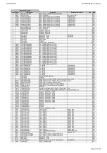 Preview for 23 page of Harman Kardon AVR 360/230 Service Manual