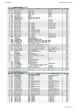 Preview for 25 page of Harman Kardon AVR 360/230 Service Manual