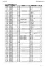 Preview for 27 page of Harman Kardon AVR 360/230 Service Manual