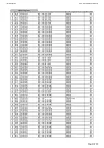 Preview for 30 page of Harman Kardon AVR 360/230 Service Manual