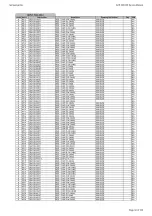 Preview for 32 page of Harman Kardon AVR 360/230 Service Manual