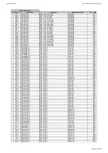 Preview for 33 page of Harman Kardon AVR 360/230 Service Manual