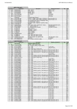 Preview for 34 page of Harman Kardon AVR 360/230 Service Manual