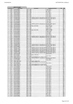 Preview for 35 page of Harman Kardon AVR 360/230 Service Manual