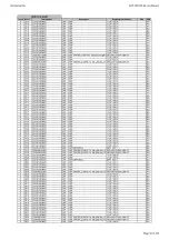 Preview for 36 page of Harman Kardon AVR 360/230 Service Manual