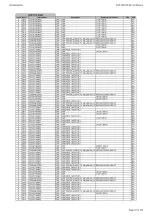 Preview for 37 page of Harman Kardon AVR 360/230 Service Manual