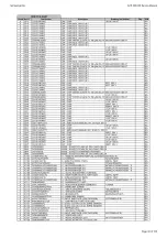 Preview for 38 page of Harman Kardon AVR 360/230 Service Manual