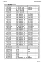 Preview for 39 page of Harman Kardon AVR 360/230 Service Manual