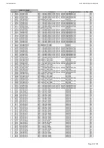 Preview for 40 page of Harman Kardon AVR 360/230 Service Manual