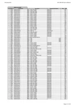 Preview for 41 page of Harman Kardon AVR 360/230 Service Manual