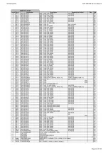 Preview for 42 page of Harman Kardon AVR 360/230 Service Manual