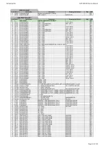 Preview for 43 page of Harman Kardon AVR 360/230 Service Manual