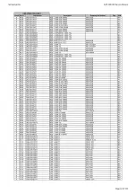 Preview for 44 page of Harman Kardon AVR 360/230 Service Manual