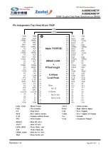 Preview for 49 page of Harman Kardon AVR 360/230 Service Manual